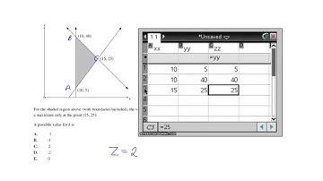 Module 3:  Graphs & Relations Exam 1 questions