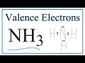Molecular Geometry and Valence Electrons
