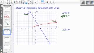 LG04 Lesson 3b  Evaluating a Composition of Functions using a Graph