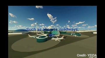 The Intro video with random scenes