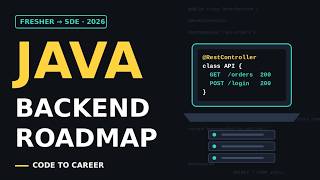 Java Backend Developer Roadmap 2026 | Beginner to Job-Ready | Complete Learning Path