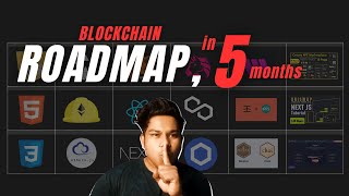 Blockchain RoadMap, In 5 Months | Complete Blockchain Developer RoadMap For Beginner To Advance 2023