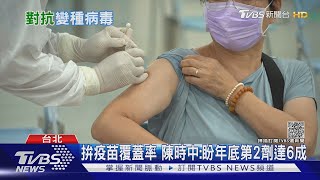新冠病毒不斷變異 BNT執行長預測:明年需「新疫苗」應戰|十點不一樣20211012