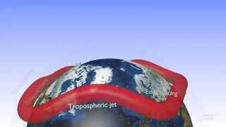 Stratosphere - Troposphere Interaction (1/6)