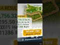 Bihar irregular land calculator| Bihar main tedi medi zameen kaise nape|#video #viral