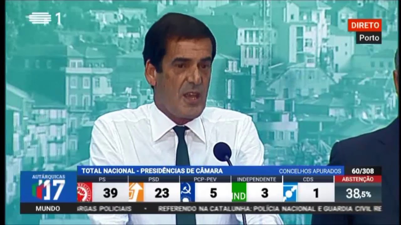 Rui Moreira afirmou no seu discurso da vitória 