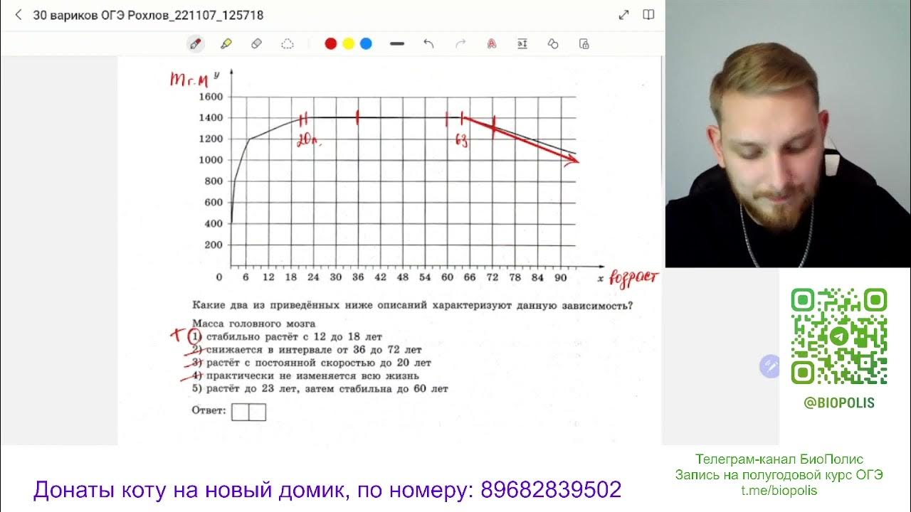 Разбор варианта №6 Рохлов ОГЭ Биология 2023 - YouTube
