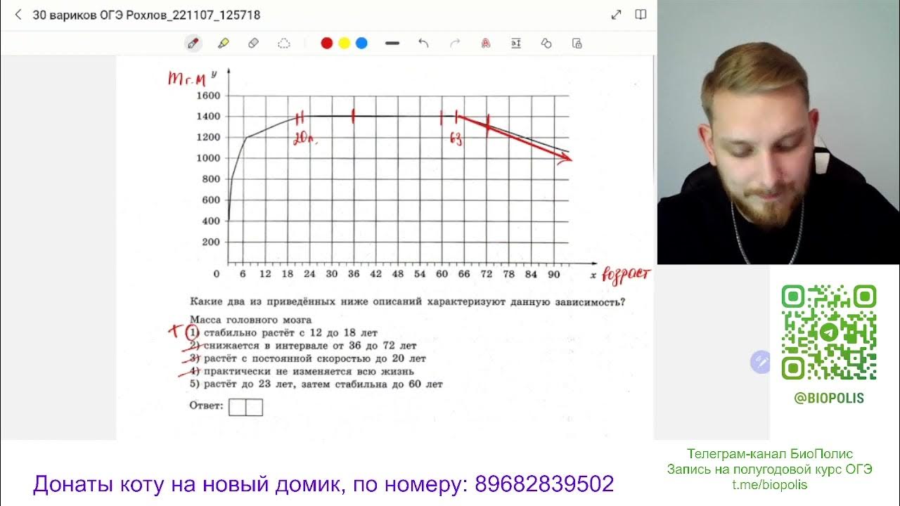 Варианты рохлов егэ биология 2023