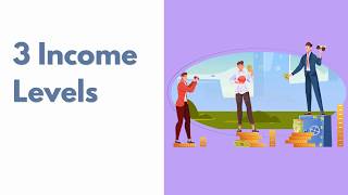 3 Income Levels: The Roadmap to Economic Sovereignty