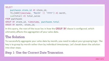 Understanding sum() in PostgreSQL: Fixing Individual Value Returns for Aggregated Queries
