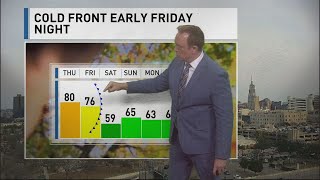 Famous COLD FRONT: Cooler temperatures coming early Friday night Wealth