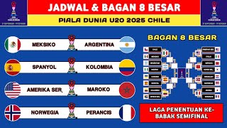 Jadwal Piala Dunia U20 2025 - Meksiko vs Argentina U20 - 8 Besar Piala Dunia U20 2025