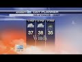 Your Weather Forecast