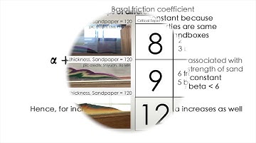 Sandbox Experiment 12