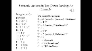 Compiler Construction Lecture 8 Part 1