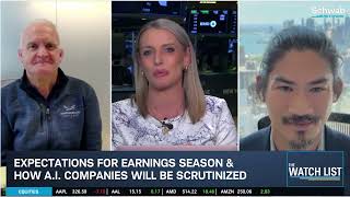From Memory to Software: Threats AI Presents to Tech Sector screenshot 1