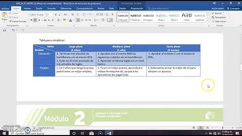 Tutorial proyecto integrador, módulo 2, parte 1