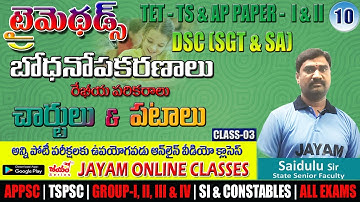 10 Tri Methods TLM Class 3 | బోధనోపకరణాలు | TS & AP-TET & DSC (SGT & SA) | FREE CLASSES