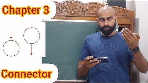 flowchart chapter 3 plusone computer application