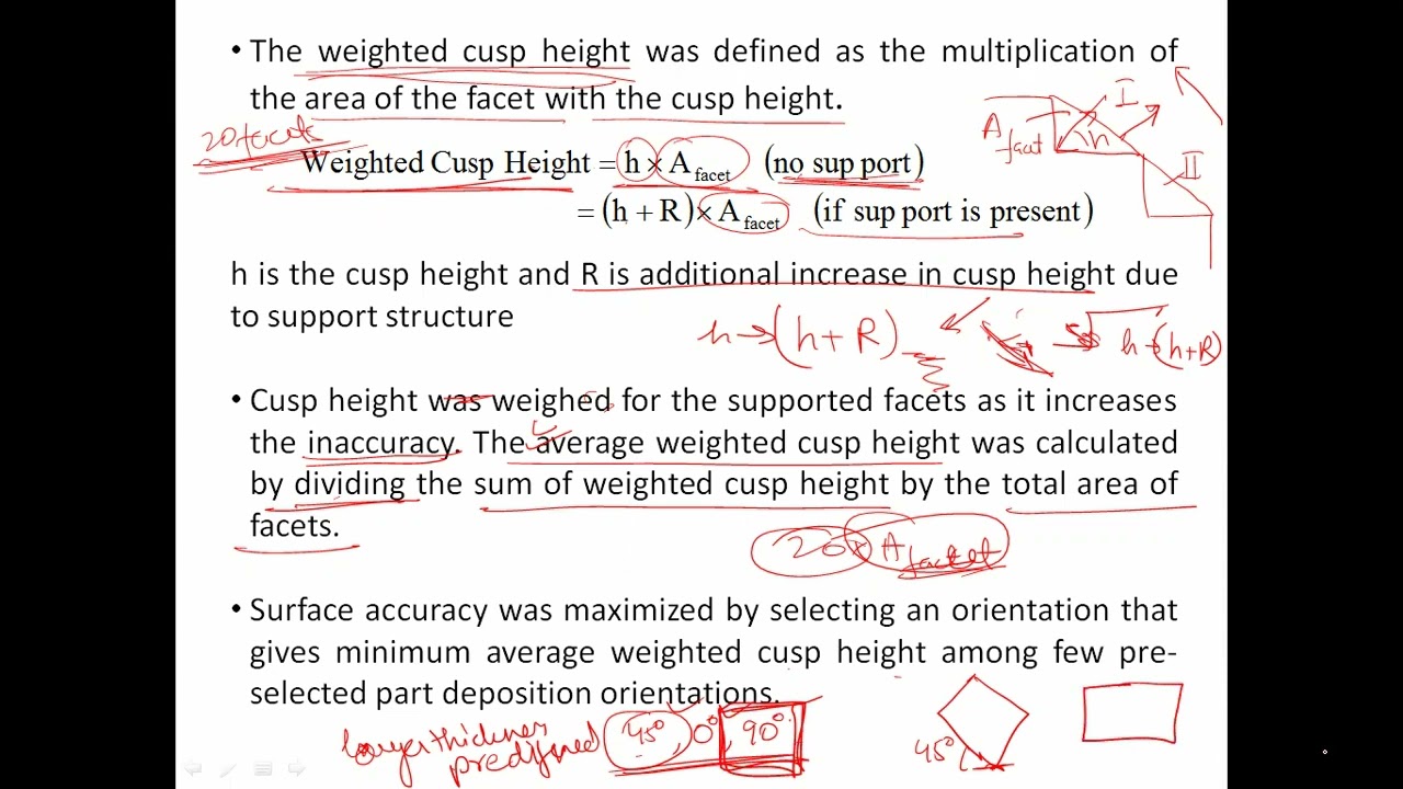 L16 Part Deposition Orientation Part 2 Rapid Prototyping