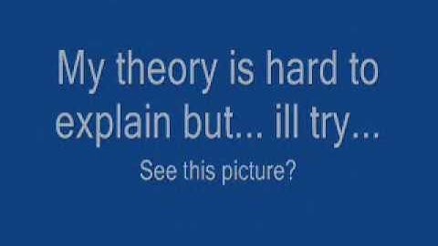 Strafe Jumping theory