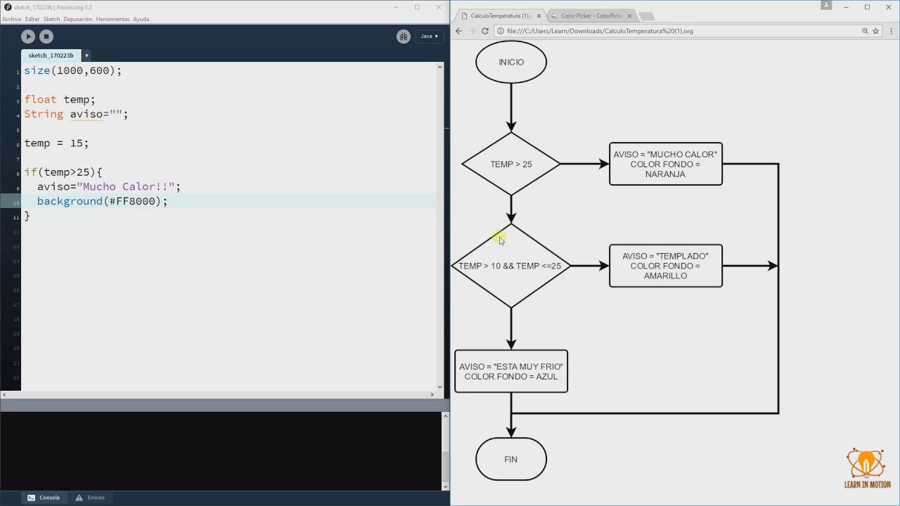 07- Tutorial Processing - Ejemplo medicion temperatura - condicional IF ...