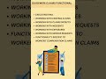 Guidewire claims Functional #guidewirebusinessanalyst #guidewireclaims #guidewiretraining