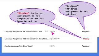 Checking scores/grades in Google Classroom and PowerSchool
