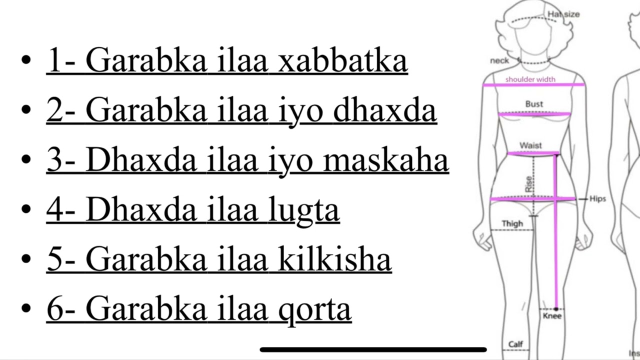 Pattern cutting part 2 ( cabirka jirka 2 ) practical