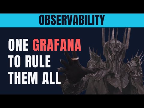 Observability Ep.3: Centralized Logging with Grafana Loki