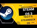 SteamOS 3 Quick Glance / Steamdeck OS