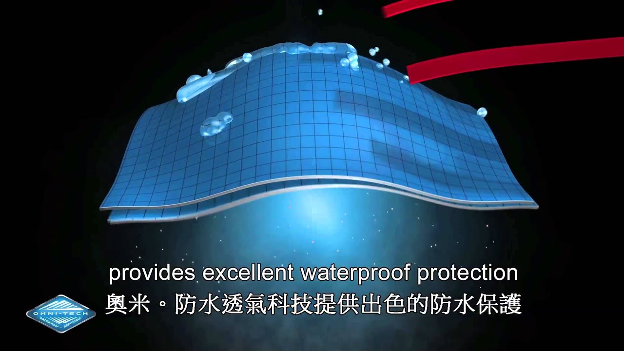 OMNI TECH mp4 - YouTube