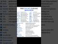 Free Online Learning Resources #youtubeshorts #shortvideo #youtuber #ytshort #india #viral #shorts