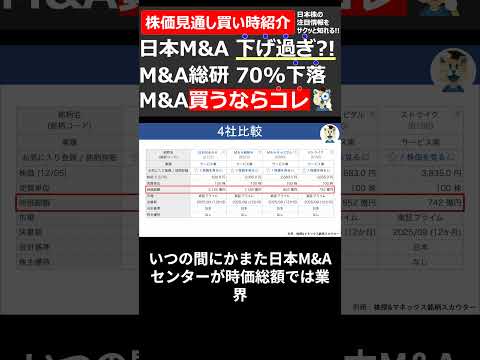 【株価下げ過ぎ?!】明暗分かれるM&A仲介業の4社を徹底比較&おすすめ銘柄を紹介 #shorts