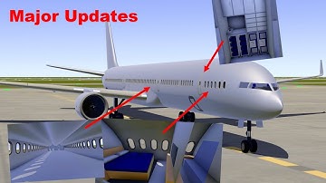 Major Updates - SWL-120 Progress Update 4.3