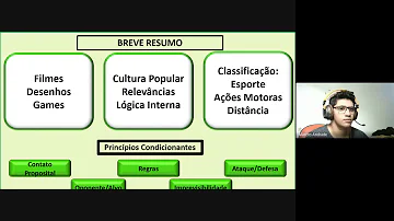 Qual é o processo de esportivização?