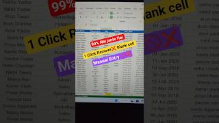 Excel Blank Cells Remove in 1 Click 😱 | Ctrl + G Trick #excel #shorts #officelife #exceltips