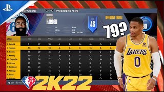 *New* NBA 2K22 Roster Update FOR 2021-2022 SEASON Update FEB, 2022