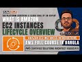Amazon EC2 Instances Lifecycle Overview | AWS Services