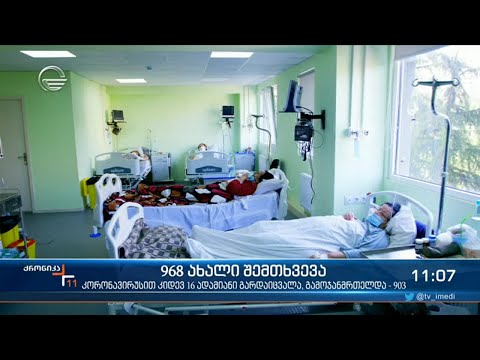 საქართველოში კორონავირუსის 968 ახალი შემთხვევა გამოვლინდა