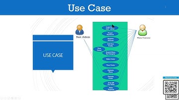 EPF12 เรียนรู้ Flutter วันที่ 2 พื้นฐานวันที่ 12 การเขียน UI หน้า Login