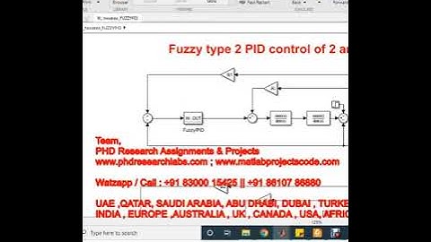Fuzzy type 2 PID control of two area system