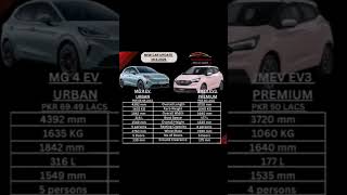 MG 4 EV VS JMEV EV3 Premium