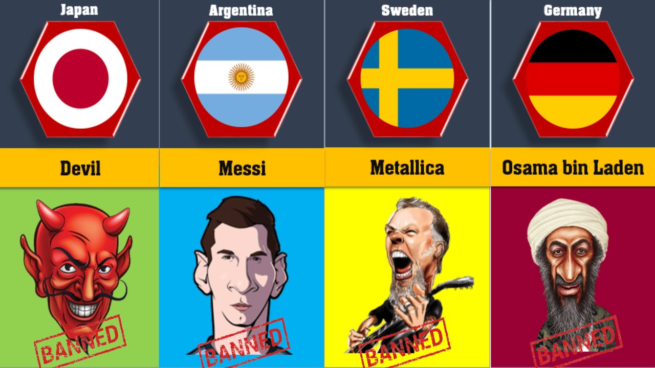 What Is The Banned Name In Different Countries Comparison Video what-is-the-banned-name-in-different-countries-comparison-video