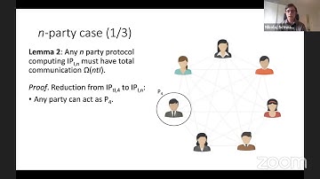 Communication Lower Bounds for Perfect Maliciously Secure MPC