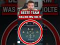 BESTE Spieler ohne WM-Titel in einem Team… können sie WM gewinnen? 😳 #summerofgoals