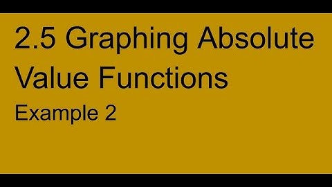 Alg2 Lesson 2.5 Graphing Absolute Value - Example 2