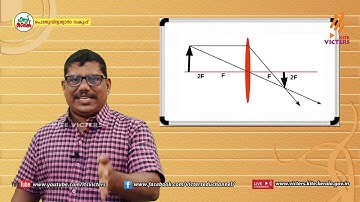 KITE VICTERS Plus Two Physics Class 59 (First Bell-ഫസ്റ്റ് ബെല്‍)