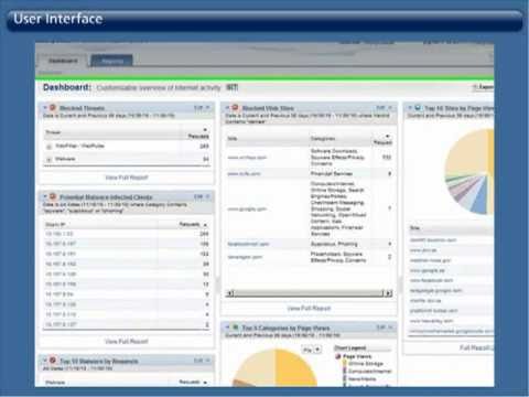 ProxyOne Training (Part 5) - User Interface