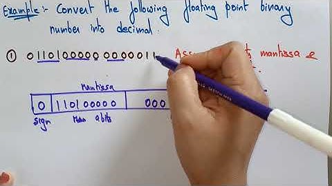 lec 12| Examples on floating point part 2|Digital Logic|By BhanuPriya